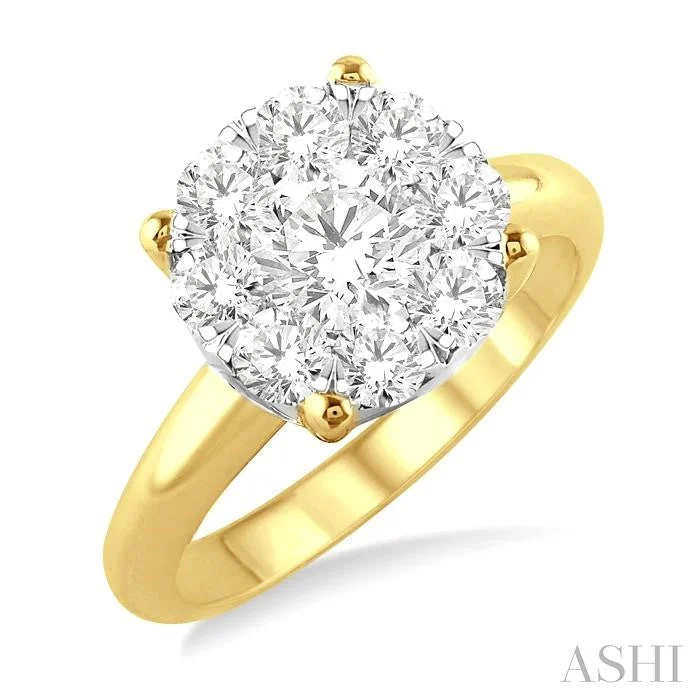 white gold engagement rings for women -ROUND SHAPE LOVEBRIGHT ESSENTIAL DIAMOND RING